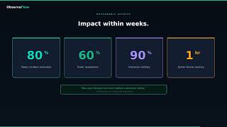 ObserveFlow.ai - AI-powered Business Transaction Observability platform