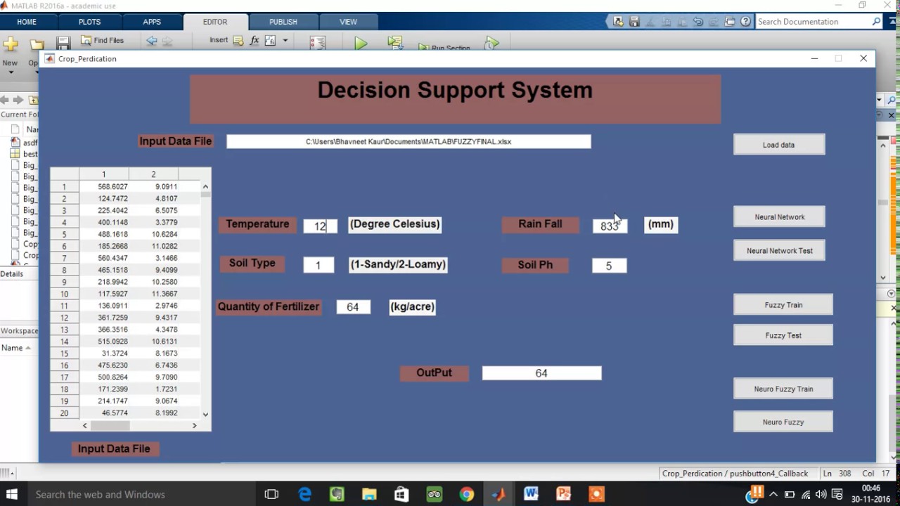 Neuro-Fuzzy Decision Support System - YouTube