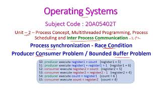 Race Condition-Operating Systems-20A05402T-Process synchronization-IPC