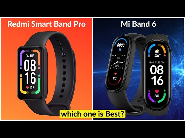 Redmi Smart Band Pro Review: A good Mi Smart Band 6 alternative