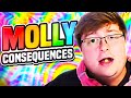 The Consequences of Taking Molly (MDMA) - Episode 1 of Crackheads Podcast