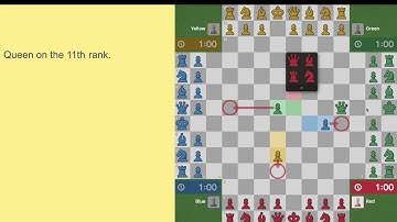 4 Player Chess Teams Rules