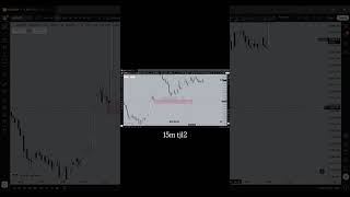 9 july market analysis 😎 #forex_ #crypto_ #trader_ #gold #goldlivetrading