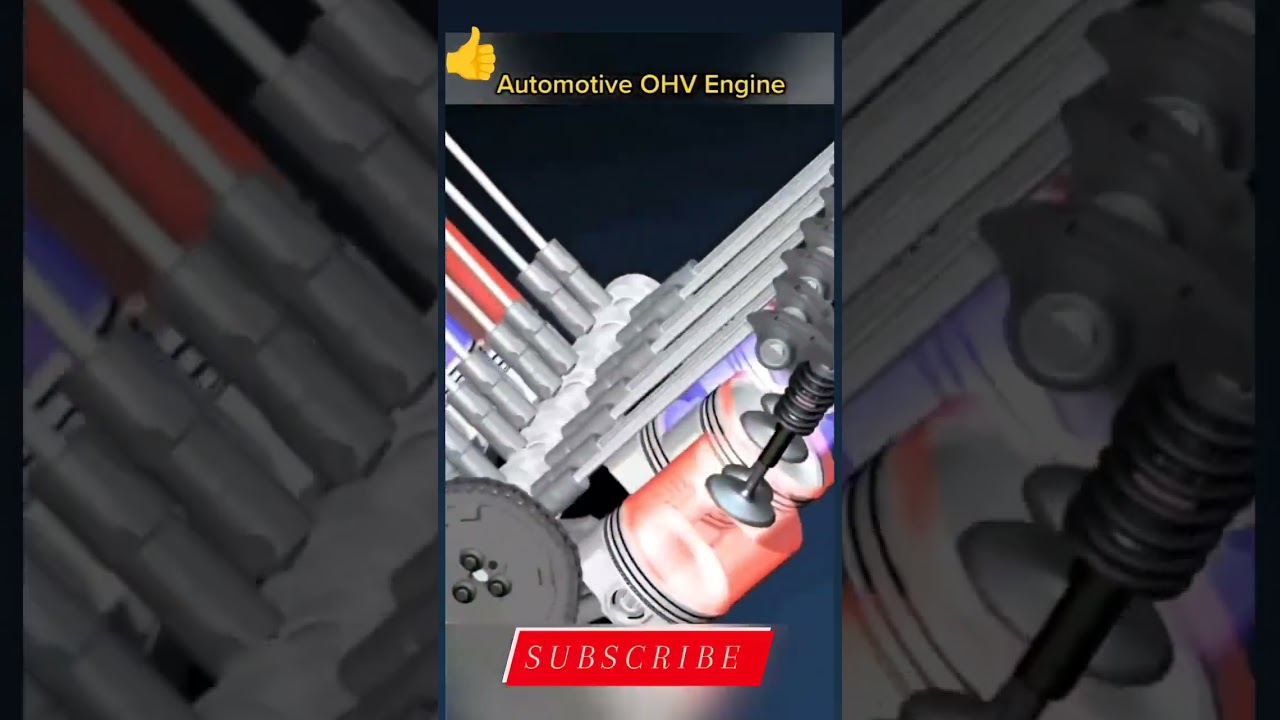 Automotive Overhead valve (OHV) Engine
