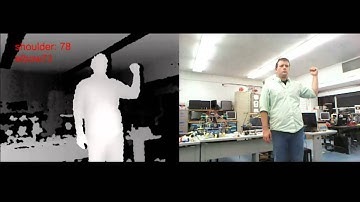 Shoulder and Elbow - Angle Determination