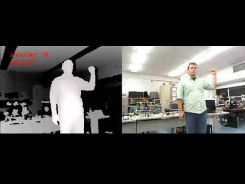 Shoulder and Elbow - Angle Determination