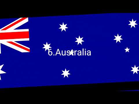 Top eight best countries to live in #shorts #safe