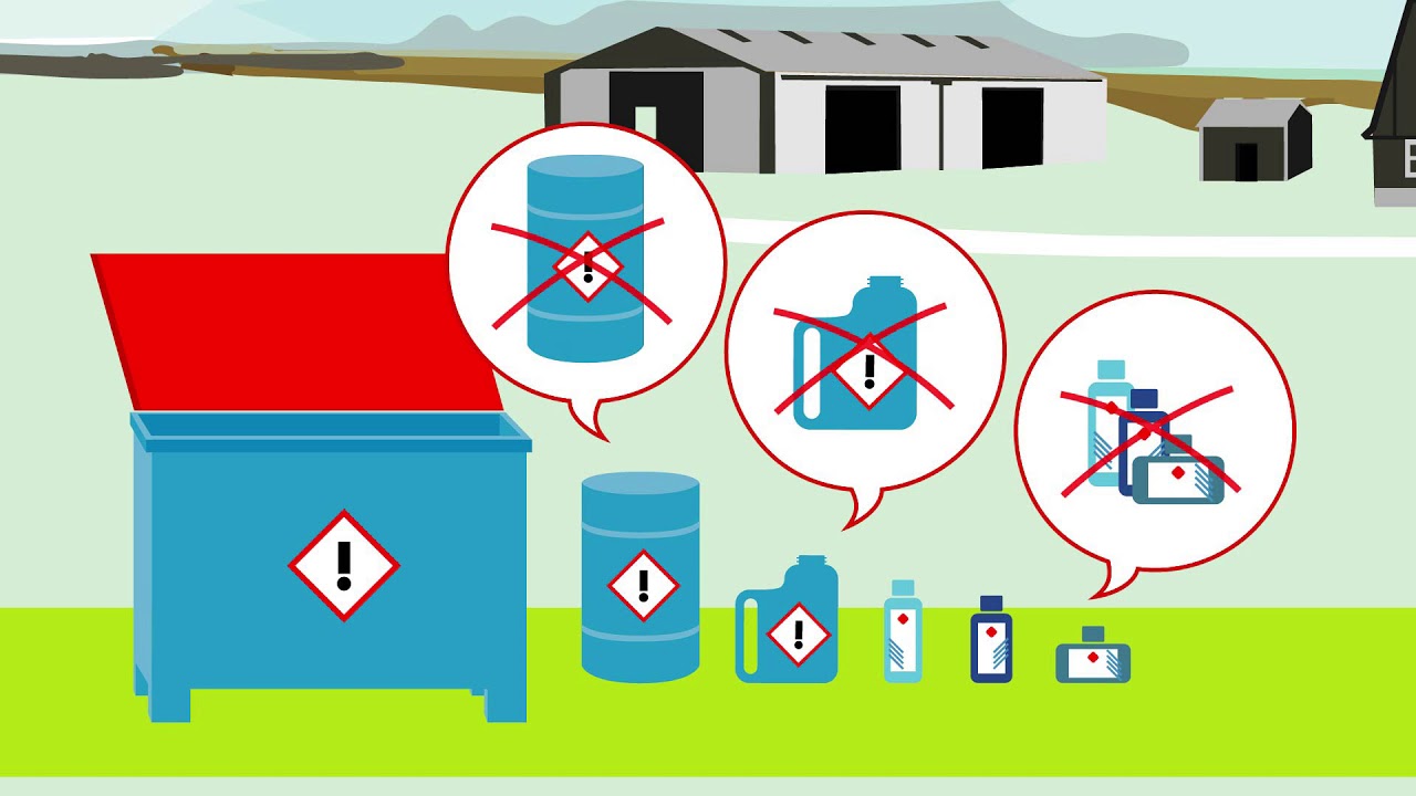 Waste Management YouTube