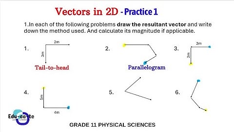 Practice - Vectors in 2D Grade 11