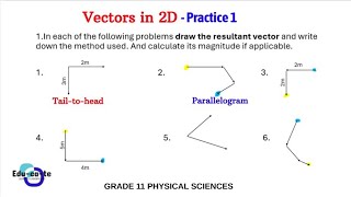 Practice - Vectors in 2D Grade 11