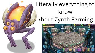 Literally Everything To Know About Zynth Farming