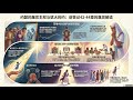 灵修经典《创世记注释》：约瑟的眼泪与犹大的舍己（盖恩夫人）（有声书）