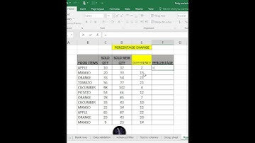 Increase percentage formula in excel #viral #youtubeshorts #shorts #excel #yourbigguide #video