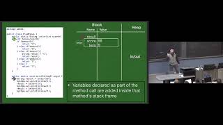 [CSE 116] Java Loops and Conditionals, Monday January 29, 2024
