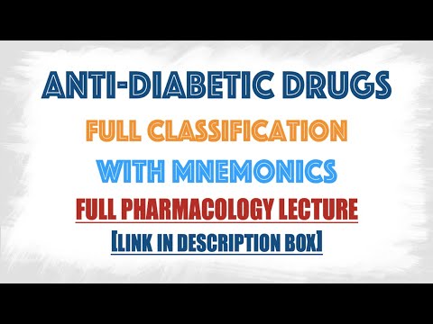 Anti Diabetic drugs/Blood glucose lowering agents classification in details described with