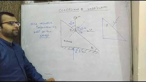 COM Part 9 (Collision Theory) Enjoy With Subject, EWS, Abhay Kumar (B.Tech, IIT Kanpur)