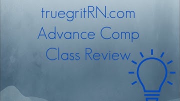 Review English Class RN TO BSN Online Chamberlain College of Nursing