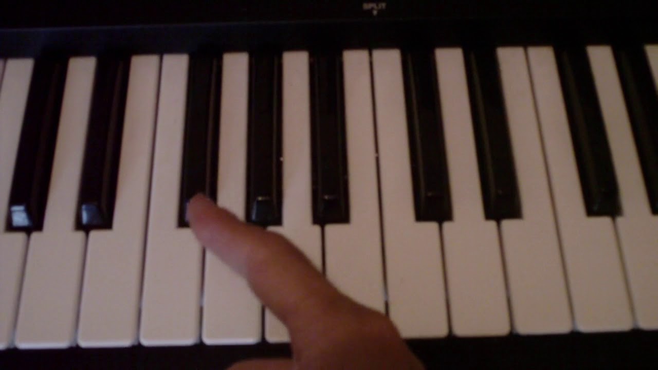 Acorde de Fa Menor en el Teclado - Clases Online en Datemusica.com - YouTube