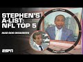 Ravens TOP Stephen’s A-List + Mad Dog has some WORDS to say 👀🗣️ | First Take