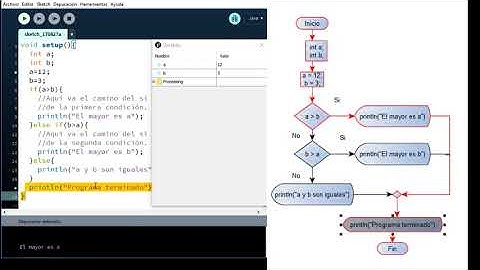 Programacion I. Clase 2. Processing - Condicionales (video 2 de 3)