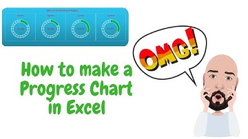 How to make a progress bar chart in Excel