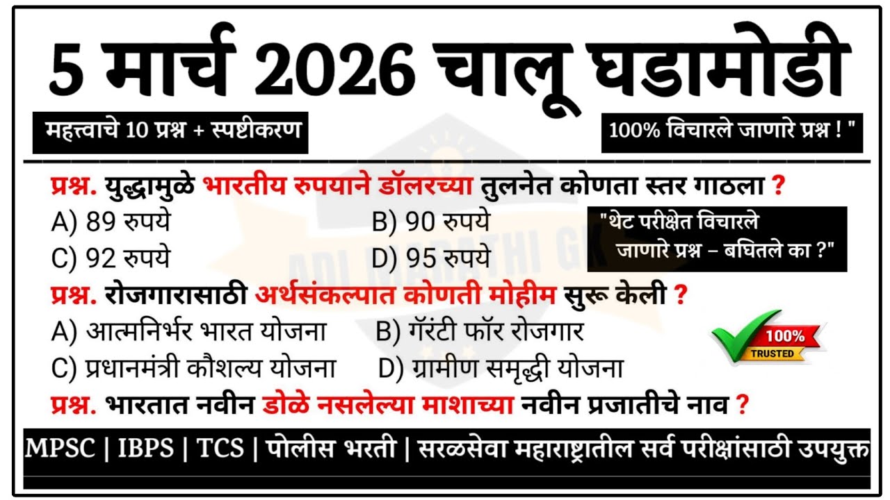 5 March | Current Affairs Today | Chalu Ghadamodi 2026 #policebharti #chalughadamodi #marathigk