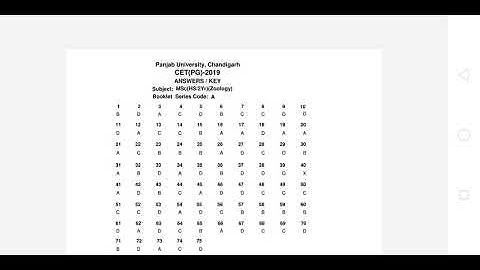 Answer key PU 2019 M.Sc. zoology entrance paper