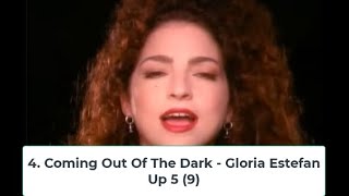 Billboard Top 40 Hits - March 16, 1991 - YouTube