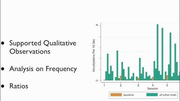 A3 (Part 2): a coding guideline for HCI+autism research using video annotation