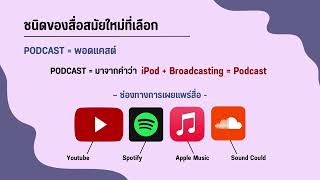 ส่งงาน สื่อสมัยใหม่ (PODCAST )