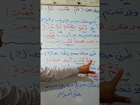 اعراب ث م وث م ة
