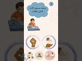 ماذا تتضمن الخطة التربوية الفردية التربية الخاصة  الخطة التربوية الفردية رزان منصور