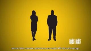 Caterpillar Believes In Womens Potential