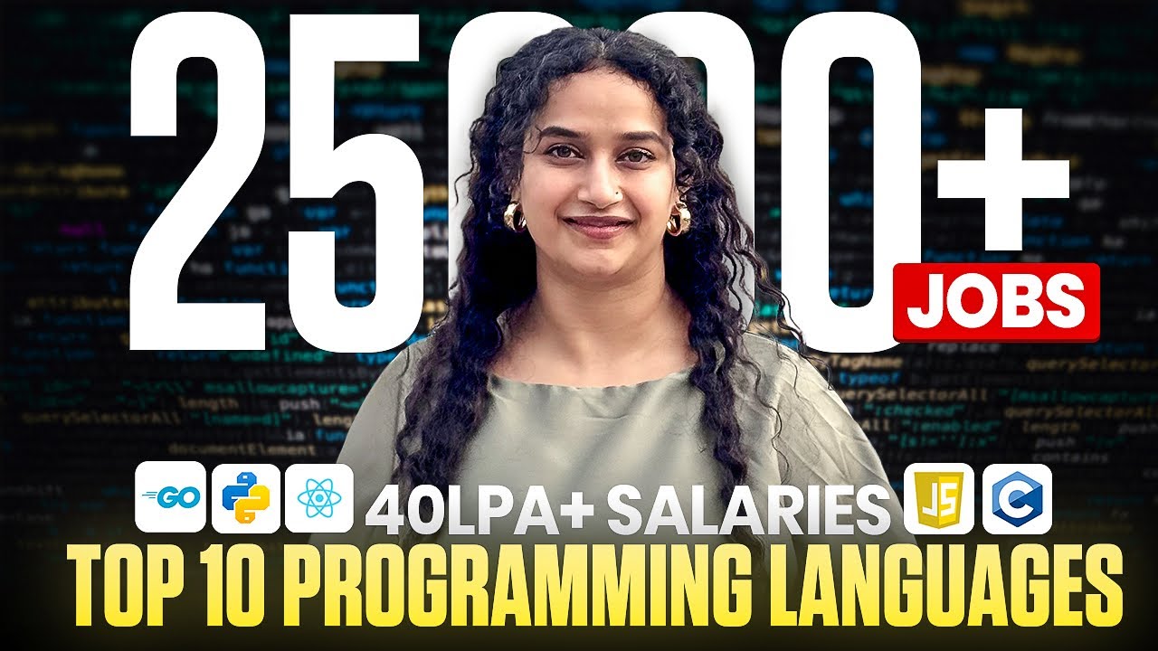 Top 10 Programming Languages to Learn in 2026 | Jobs, Salary & Career Path