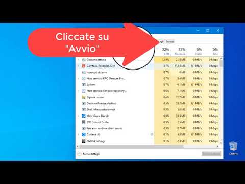Come Abilitare/Disabilitare l’avvio Automatico di un Programma all’accensione del PC
