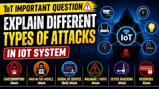 Explain different types of attacks in IoT System