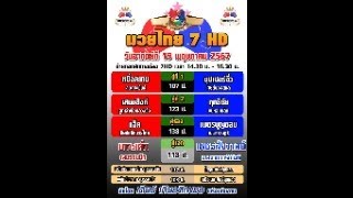 @ พี่ด่านชี้ทีเด็ดมวยศึกมวยไทย7สีถ่ายทอดช่อง7.วันอาทิตย์ที่ 19 พฤษภาคม 2567.สายตรง.089.9535051.