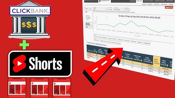 Make QUICK $125 using YouTube Shorts Clickbank affiliate marketing with YouTube Shorts