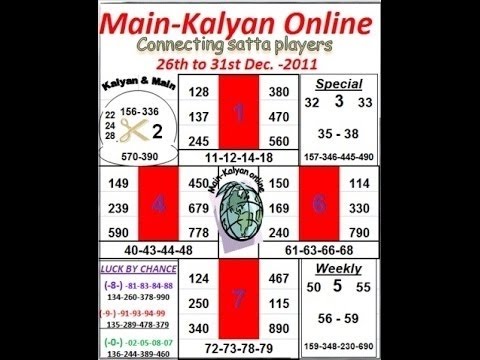 Kalyan Guessing Number Chart