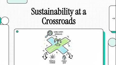 Duurzaamheid op een kruispunt: waarom 9 van de 10 wereldwijde experts een radicale herziening eis...