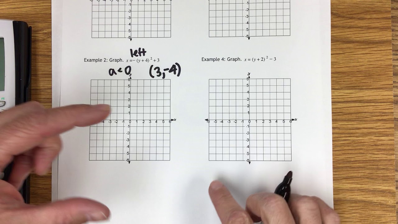 CPC Section 10 2 Examples YouTube cpc-section-10-2-examples-youtube