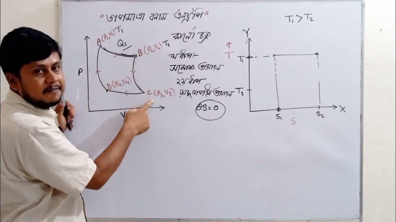 Miss World porno tomosha qiling Porno olish yosh