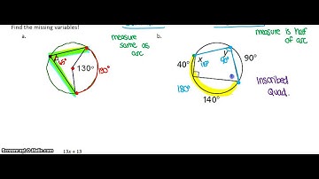 Central Angles & Inscribed Angles Practice