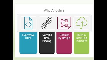 What is Angular? What is difference between Angular 1,2 and 4