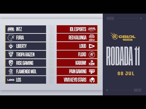 CBLOL Academy 2024 - Fase de Pontos - Rodada 11