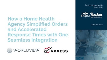 Axxess | Worldview Webinar: Driving Efficiency With One Seamless Integration