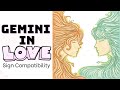 Gemini in Love – Sign Compatibility