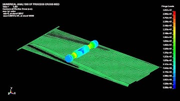 CWR simulation (FTI 5557 equivalent stress)