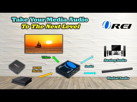 Which Audio Extractor Do You Need? eARC vs ARC vs HDMI vs Optical vs Analog
