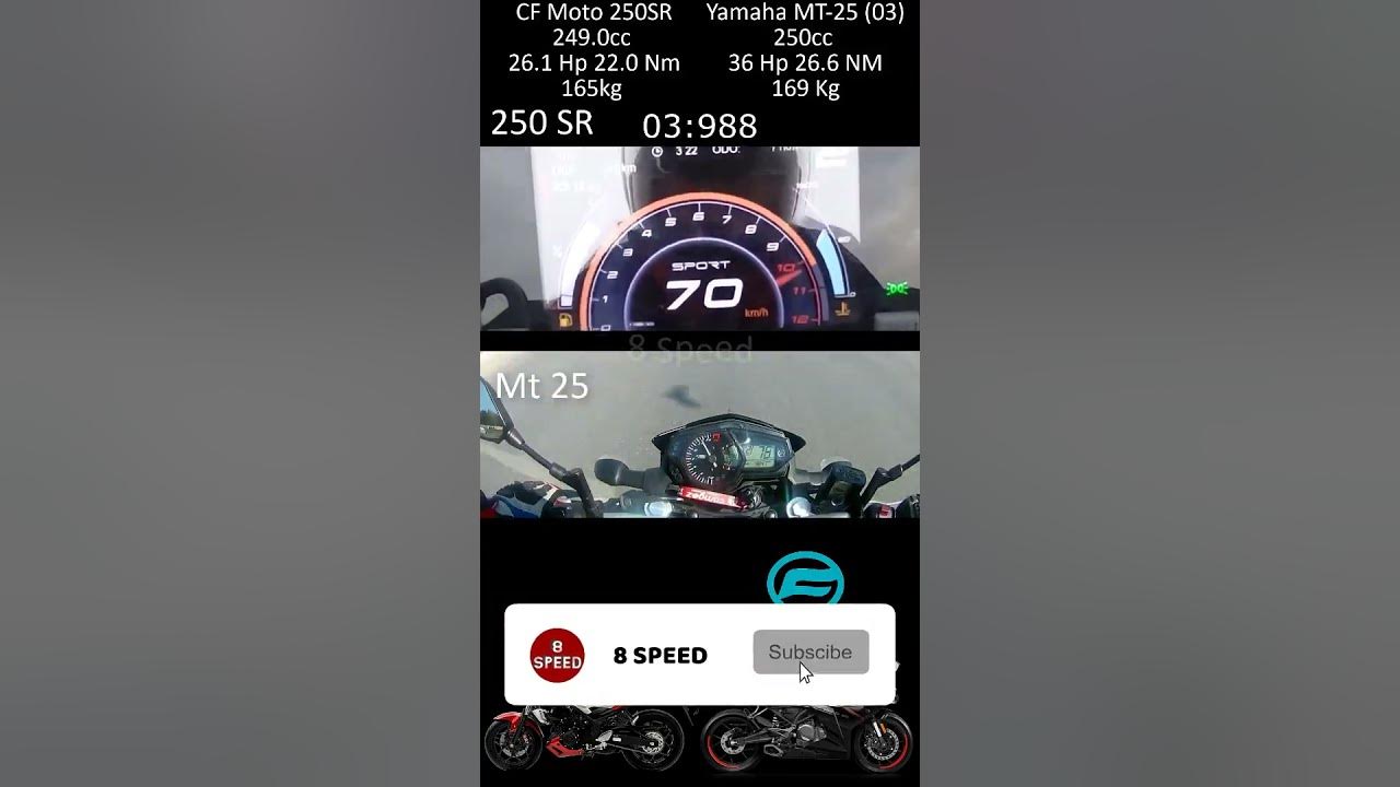 H z Testi Yamaha MT 25 VS Cf Moto 250 SR 0 100 Acceleration Battle h-z-testi-yamaha-mt-25-vs-cf-moto-250-sr-0-100-acceleration-battle